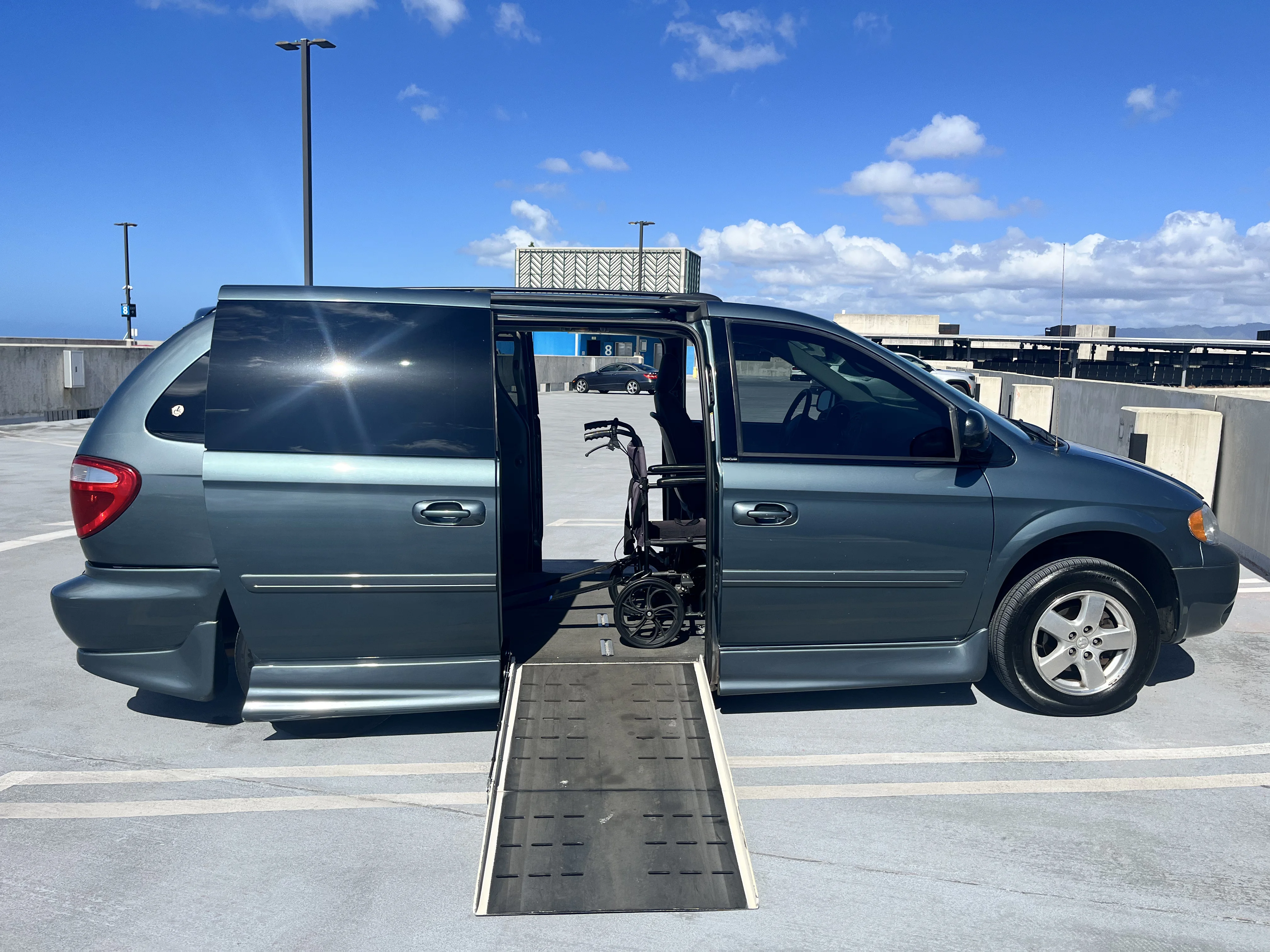 About page body picture